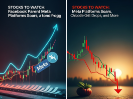 Stocks to Watch: Facebook Parent Meta Platforms Soars, Chipotle Mexican Grill Drops, and More