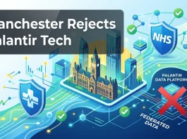 Manchester Opts Out of Palantir NHS Federated Data Platform Manchester Opts Out of Palantir NHS Federated Data Platform