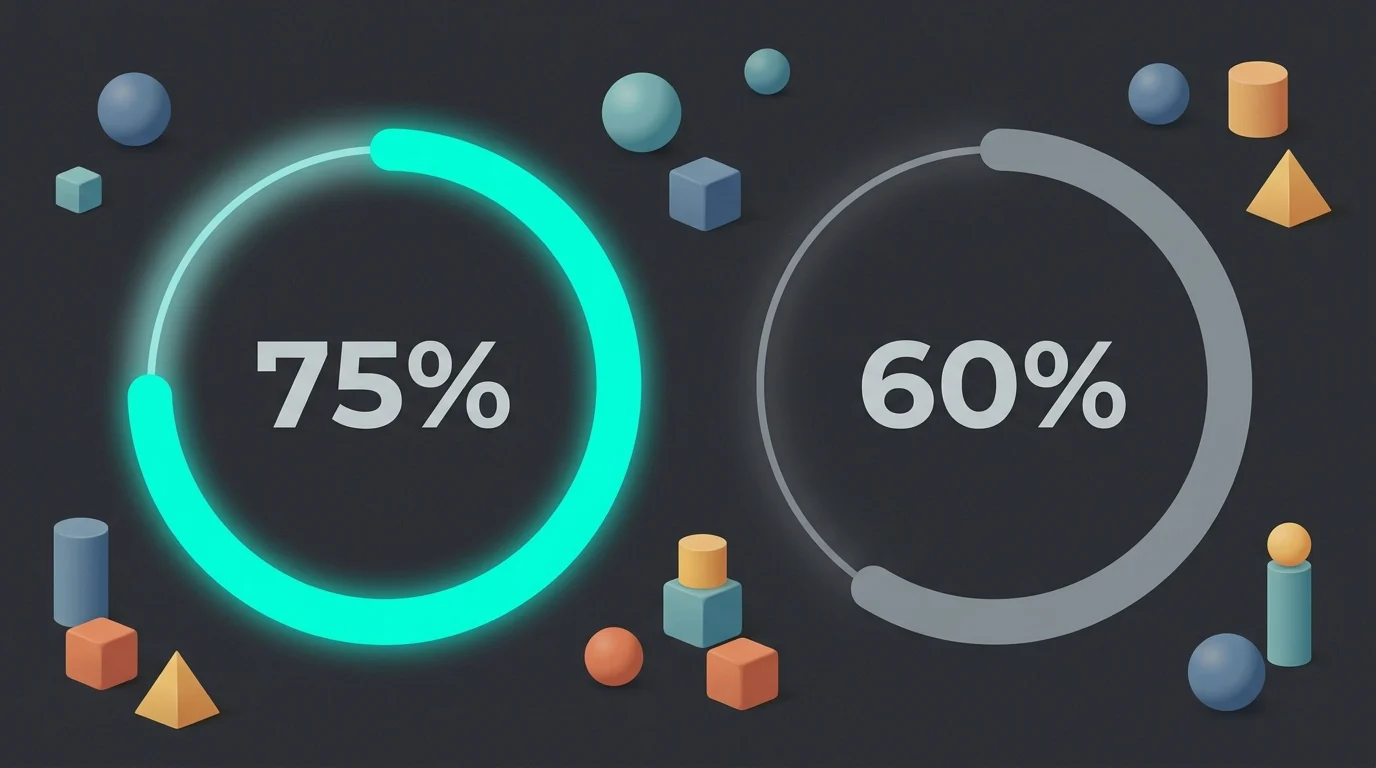 A graphic comparison of 75 percent and 60 percent critical scores.