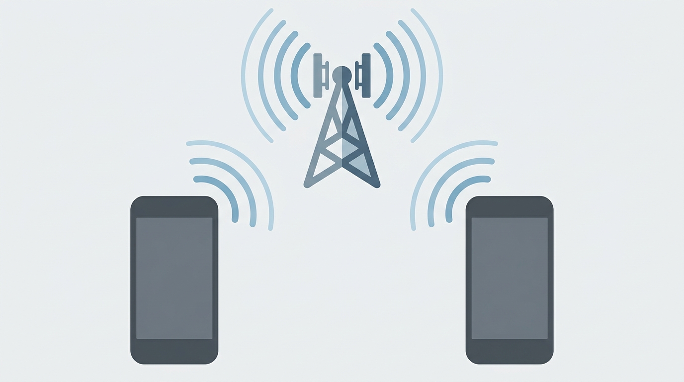 A graphic showing a cellular tower connecting to two separate phone silhouettes.